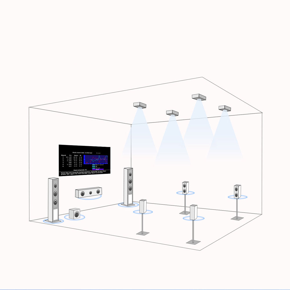 STARVIEW DOLBY ATMOS 7.1 SYSTEM SS3-DA7.1A1